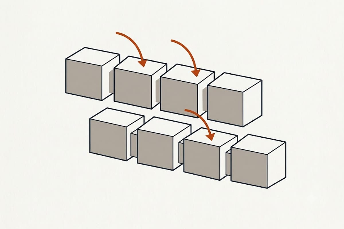 Loads sequenced instead of simultaneous