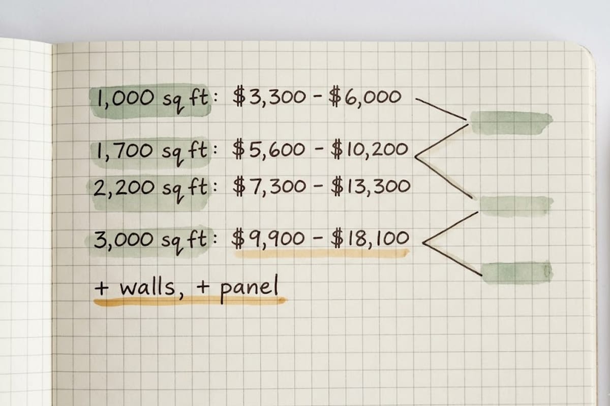 A handwritten list of rewiring cost by house size
