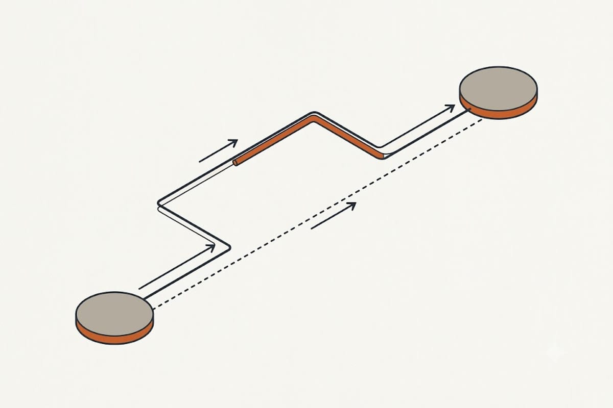 Overhead and underground routes