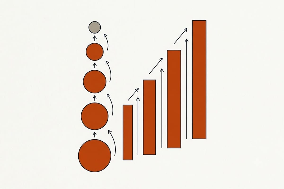 Conductor sizes and their circuit ratings